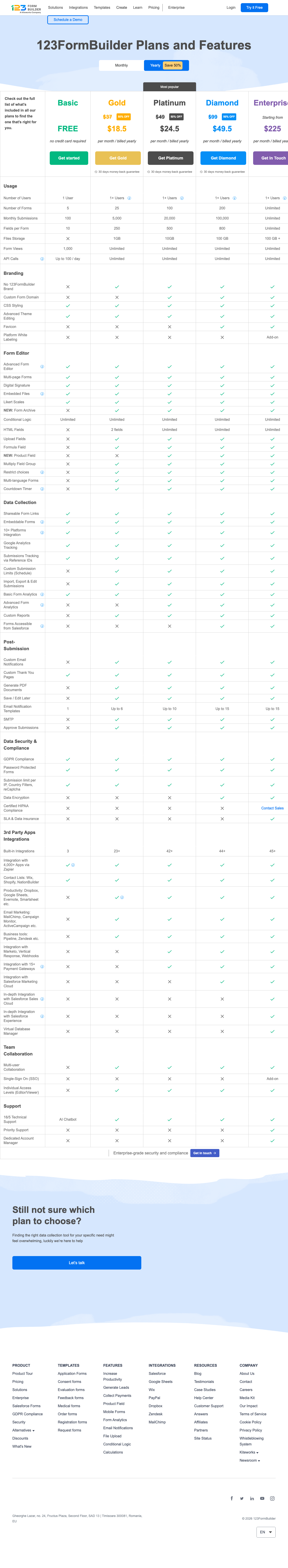 123FormBuilder pricing page