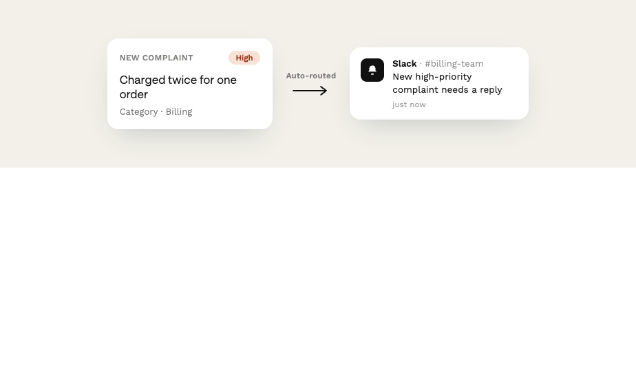 Customer complaint form routed automatically in Paperform